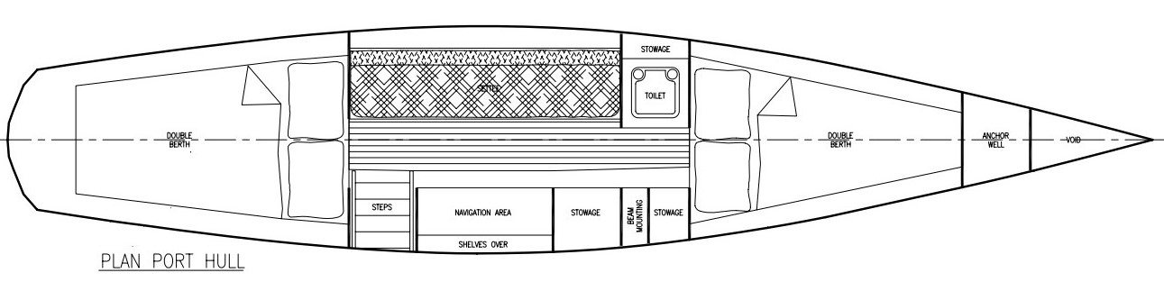 Siren 8.4